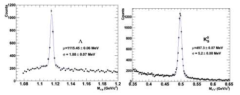 Description: distr.bmp