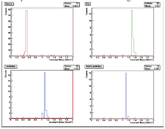 Description: hist.bmp